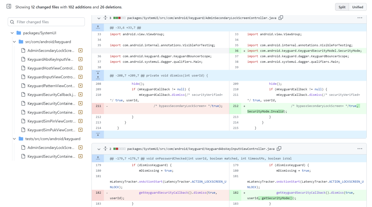 CVE-2022-20465